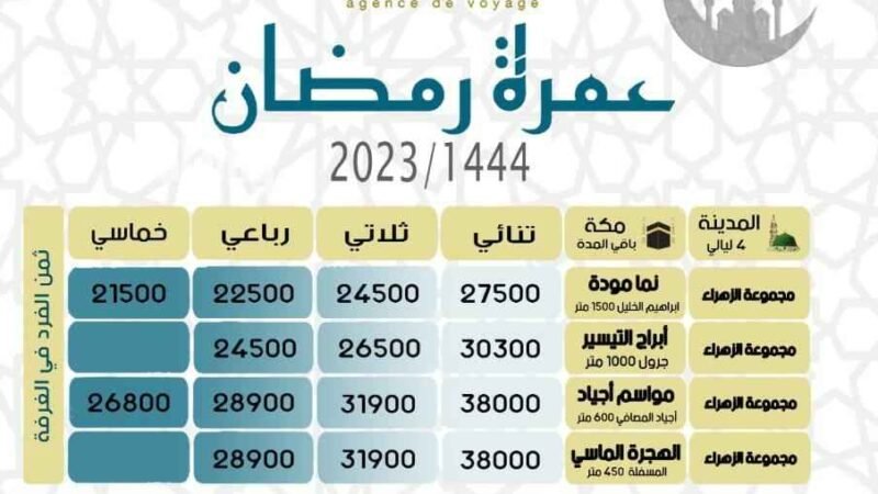 ثمن العمرة من المغرب 2023 | تكلفة العمرة من المغرب لشخصين (تحديث)