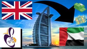 تكلفة السياحة في دبي من بريطانيا لأسبوع: ميزانية رحلة الى دبي للبريطانيين