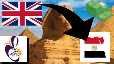 تكلفة السياحة في مصر من بريطانيا 7 ايام: ميزانية رحلة من بريطانيا الى مصر