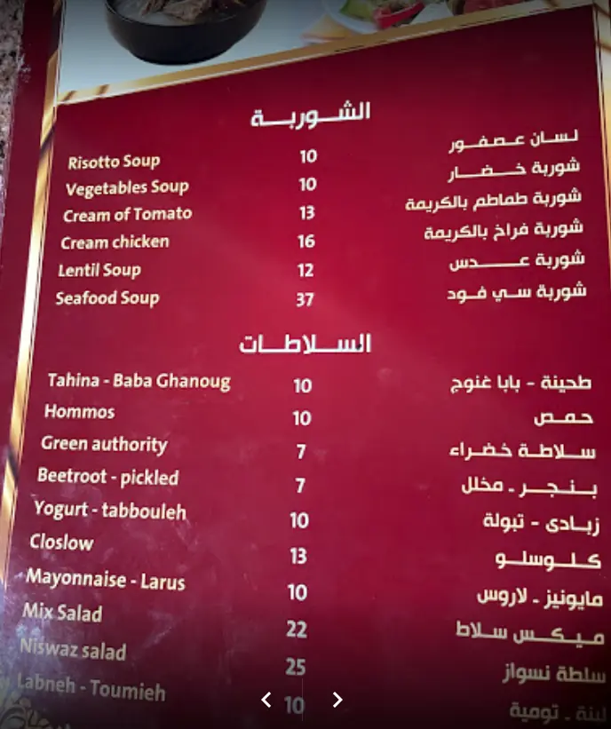ارخص المطاعم في مصر