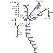 اسعار المواصلات في مصر
